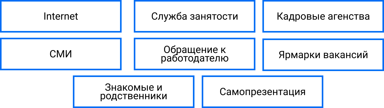sposobi.png