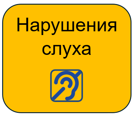 Описание 2