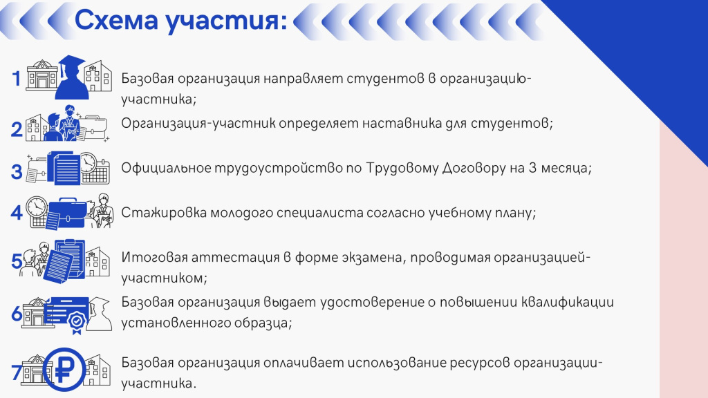 Стажировка_презентация_вариант_2pptx4.jpg